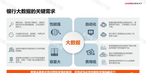 華為金融大數(shù)據(jù)解決方案 賦能智能金融的軟件開發(fā)生態(tài)