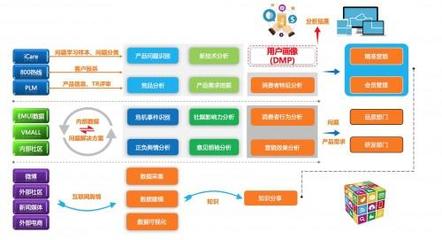 梧桐誠選與索信達數(shù)據(jù)簽署人工智能戰(zhàn)略合作協(xié)議 共拓金融科技新生態(tài)