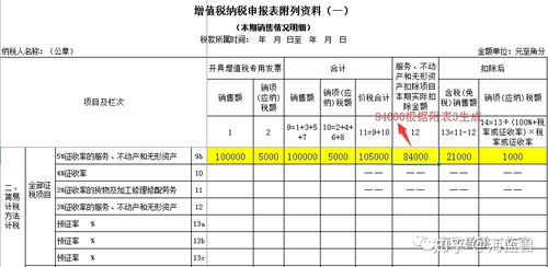 勞務派遣、人力資源外包與勞務外包 你真的分得清楚嗎？